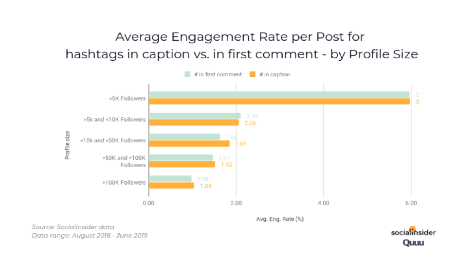 QUID tweet media