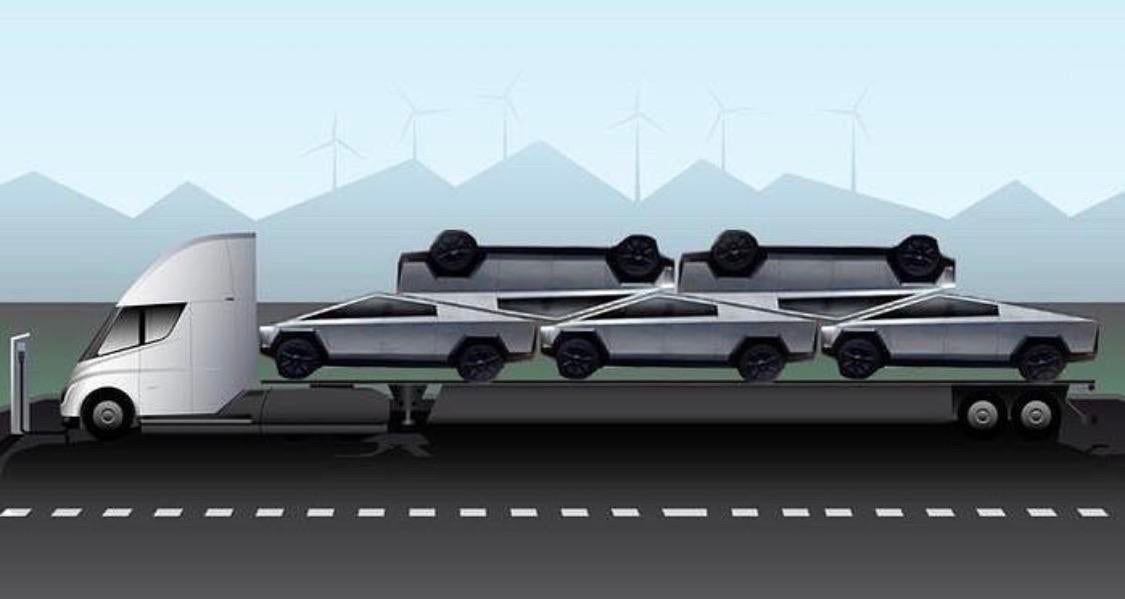 Олег Корнилов (@askorplus) on Twitter photo 