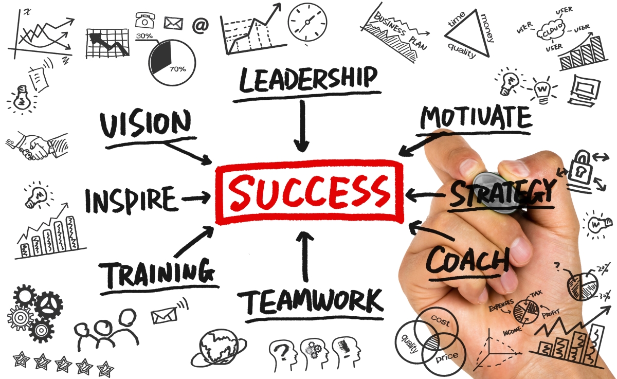 We oftentimes get asked the question, how do you track success in the workplace? The immediate answer most people give is revenue growth. While this is the end goal of any company, there are dozens of communication metrics that feed into healthy growth.