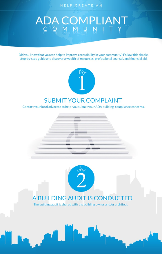ADAsigns's tweet photo. Did you know that you can help improve #accessibility in your community? Follow this simple step-by-step guide and discover a wealth of resources, professional counsel and financial aid. #ADA https://t.co/zZqw2hN3r9