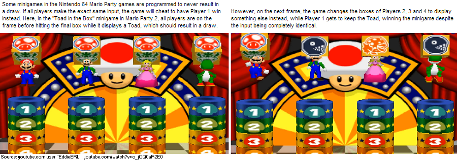 Supper Mario Broth Some Minigames In The Nintendo 64 Mario Party Games Are Programmed To Never End In A Draw Instead They Are Biased In Favor Of Player 1 Even