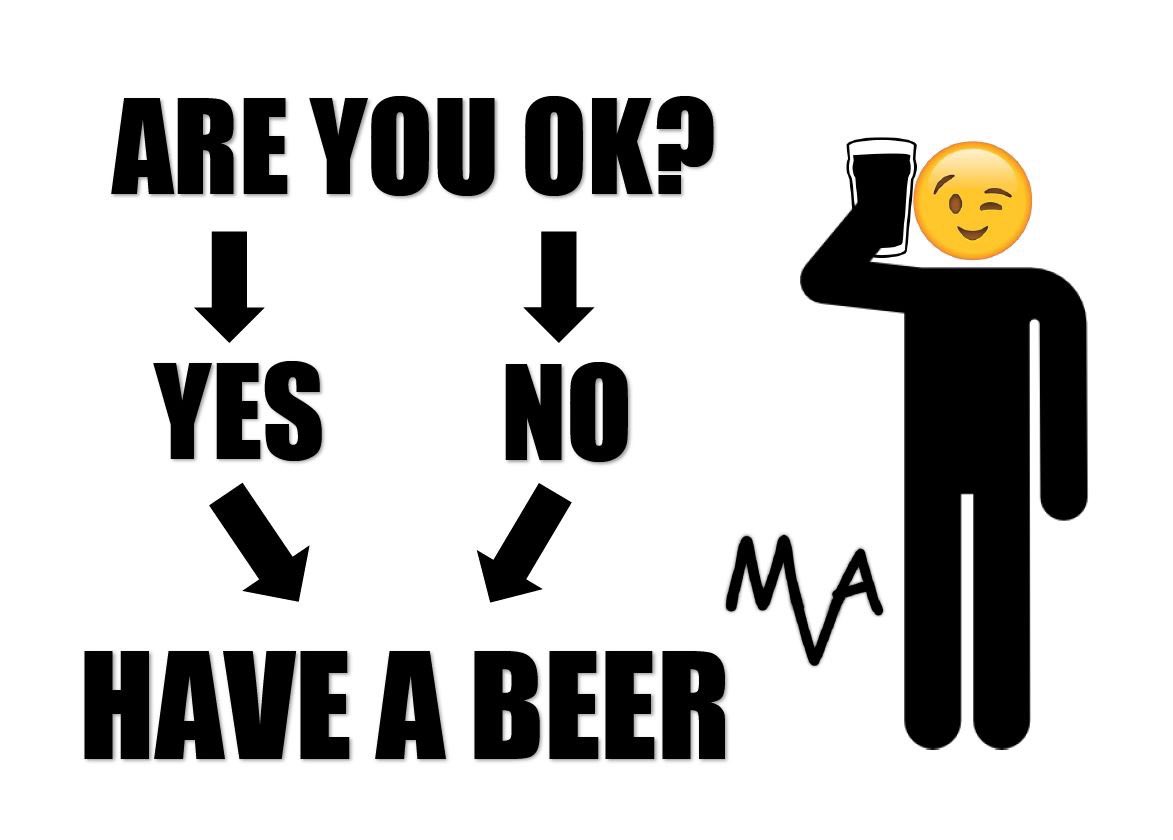 ManvsAle's tweet photo. A flow chart makes the beer flow...✅🍻👌#ManvsAle #MvA #beeroclock #FridayFeeling #FunFriday #flowchart #beerflow https://t.co/dAVpxiQg0T