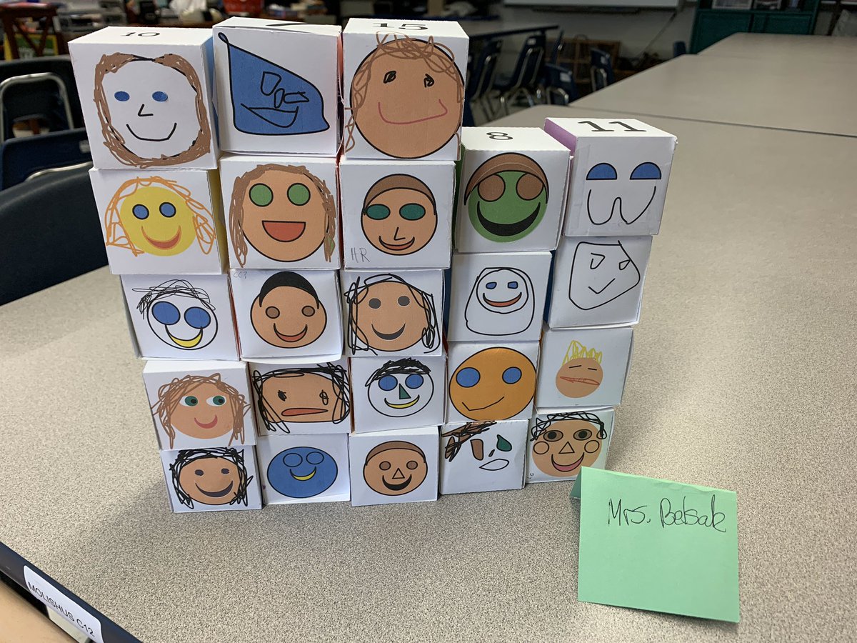 STEAMolishus's tweet image. Exciting! Our second 4th gr. class is now finished their #fabmakerstudio About Me cubes! Great job with your first fabrication project! Now they are working on welding 2D shapes to make snowflakes.