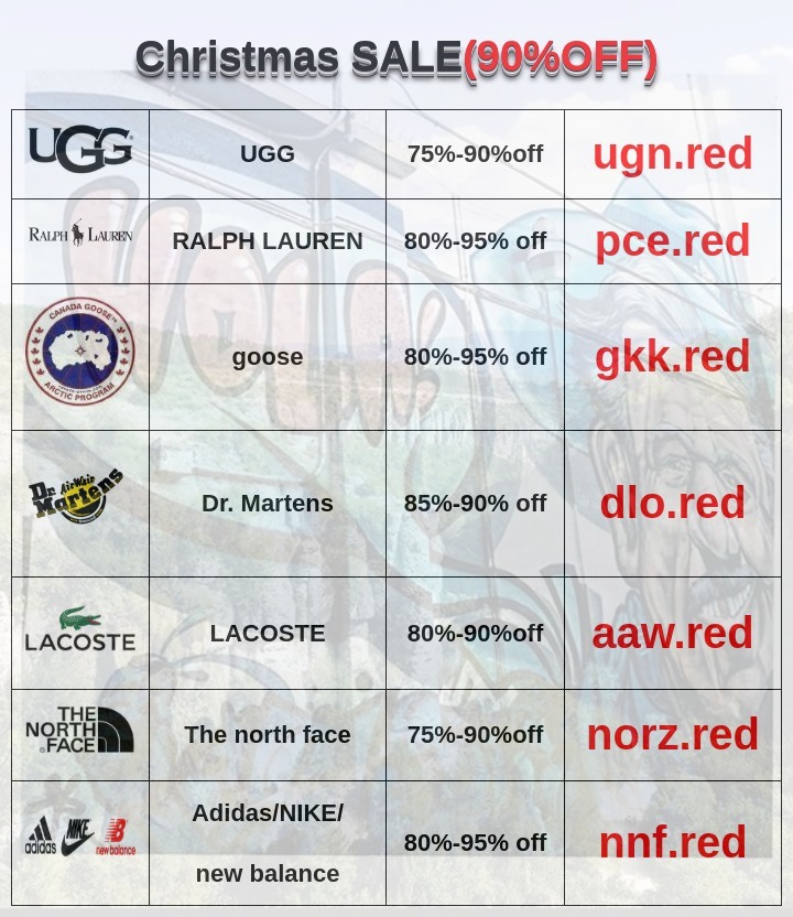 Ana Sánchez (@anasanchezcoll) on Twitter photo 