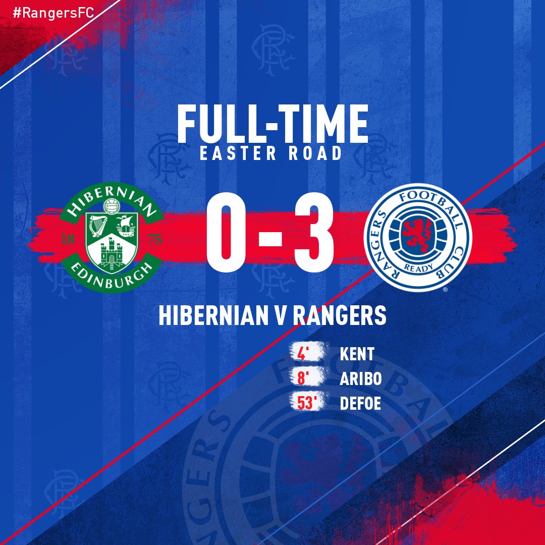 rangers christmas jumper sports direct