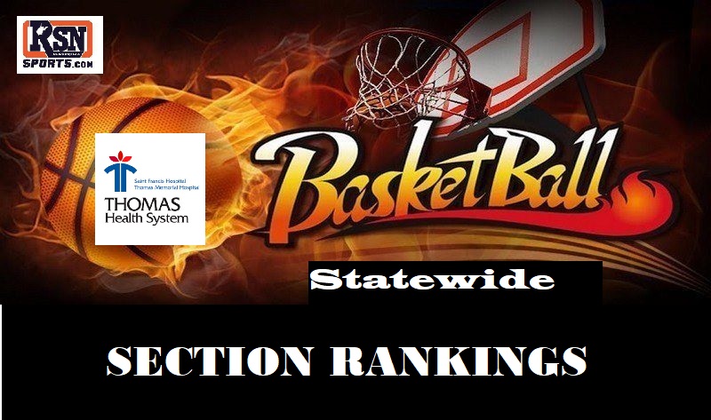 RSN Sports Network tweet media