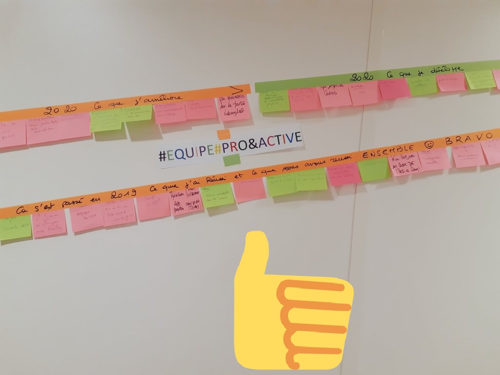 PerlotMaryse's tweet photo. #EquipePro&Active🔝
◀️rétrospective 2019 👭👬
🏆réussites individuelles & collectives 👏
▶️perspectives 2020 GO ⏭
🎯objectif #emploi ↗️
💪relever les challenges
🎨Innover
Ensemble pour ceux qui en ont le plus besoin https://t.co/pSYKUNZ5Cm