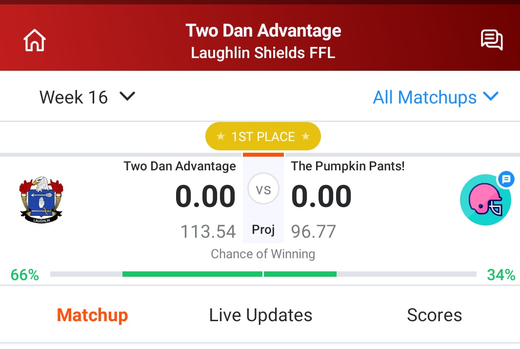 snowsh0es's tweet photo. A Tale of My Two Fantasy Teams:

It was the best of times,
It was the worst of times https://t.co/124mfnpmg3