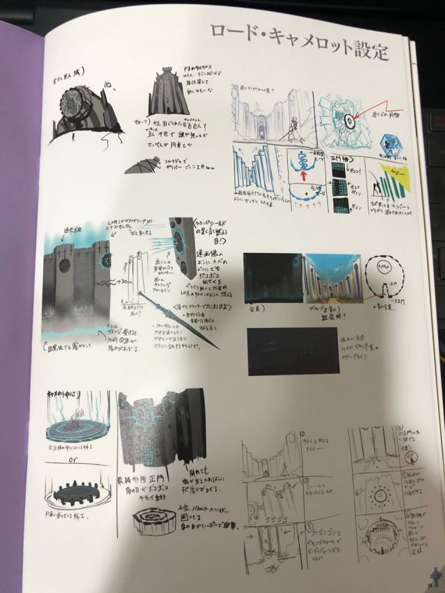 Visual concepts from the original Fate/Stay Night drafts.

https://t.co/CGFrY3dnuH 