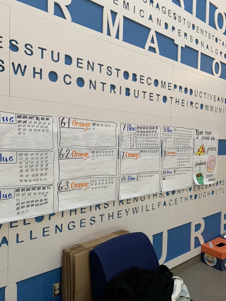 Overwhelmed by the generosity of the students &amp; staff at PG! Heaven’s Pantry received 3 pallets as well as a monetary donation today! #esmpgproud #OtherPeopleMatter <a href="/PosProject/">The Positivity Project</a> @PineGroveSC #waytogo8blue