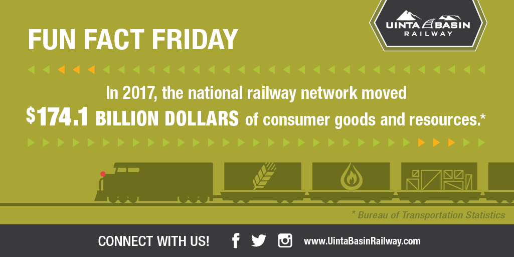 UintaBasinRWY's tweet photo. Alfalfa hay, petroleum products, and manufactured-goods are a few of the commodities the #UintaBasinRailway could connect to domestic and global markets. #UBRY https://t.co/uI37qQdBMy
