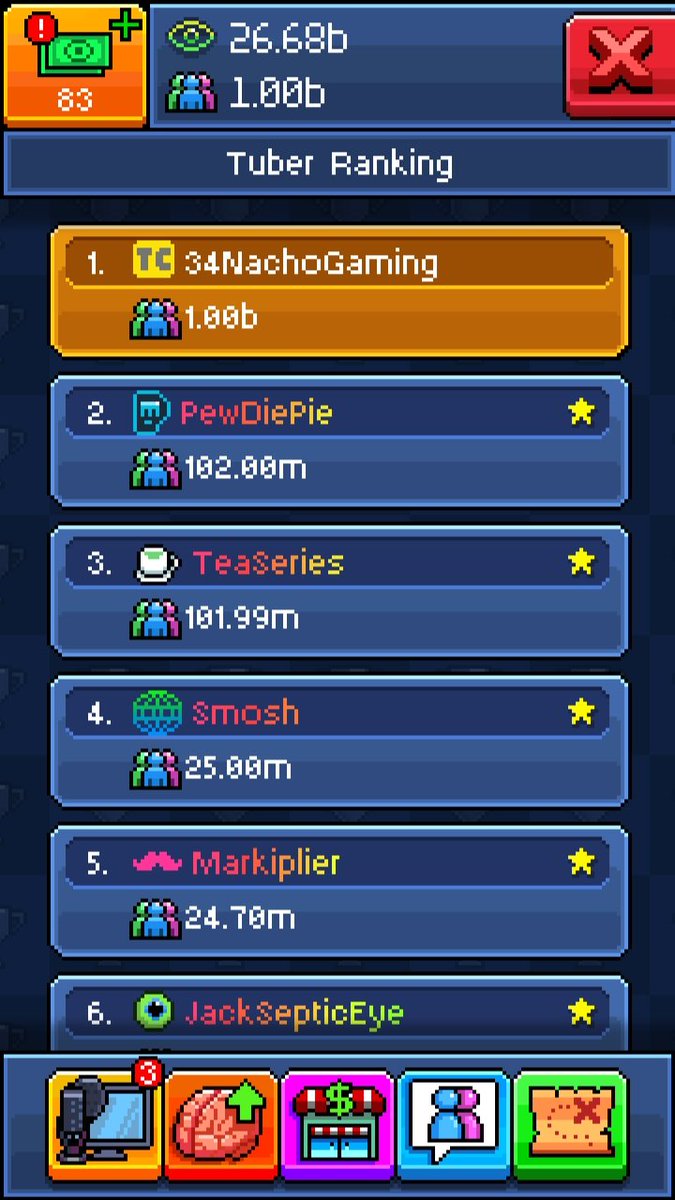 34NachoGaming's tweet photo. Ayeee i reached a billion subs on #tubersimulator https://t.co/6tOSLEcRpX