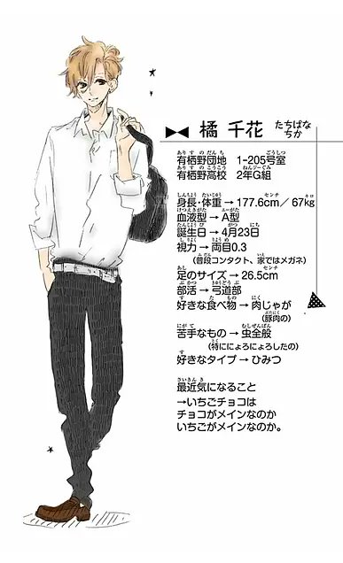 紫紅 しぐれ ちかちゃんがイケメン過ぎて結婚した え 無理 一見チャラいのに弓道部とか勉強出来るとか12年の片思いとか無理 は クソただの天使やんけ 切羽詰まって焦るちかちゃんは胃液逆流するくらいかわゆいし 照れるちかちゃんは毛根緩ん 紫紅 しぐれ ちかちゃんがイケメン過ぎて結婚した え 無理 一見チャラいのに弓道部とか勉強出来るとか12年の片思いとか無理 は クソただの天使やんけ 切羽詰まって焦るちかちゃんは胃液逆流するくらいかわゆいし 照れるちかちゃんは毛根緩ん