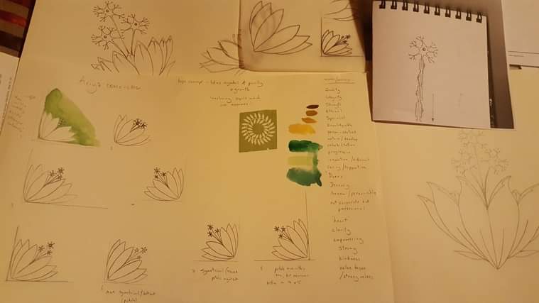 LucyFallonAriya's tweet photo. Annual review today at staff team meeting. From sketch 4yrs ago to 2 resi services &amp; ever expanding outreach. Overwhelmed by the dedication our team and the efforts of ppl with support. #feelinghumbled #grateful #exceptionalcareispossible #ABI
https://t.co/WtxgA88BD5 https://t.co/Oyd1GQItMK
