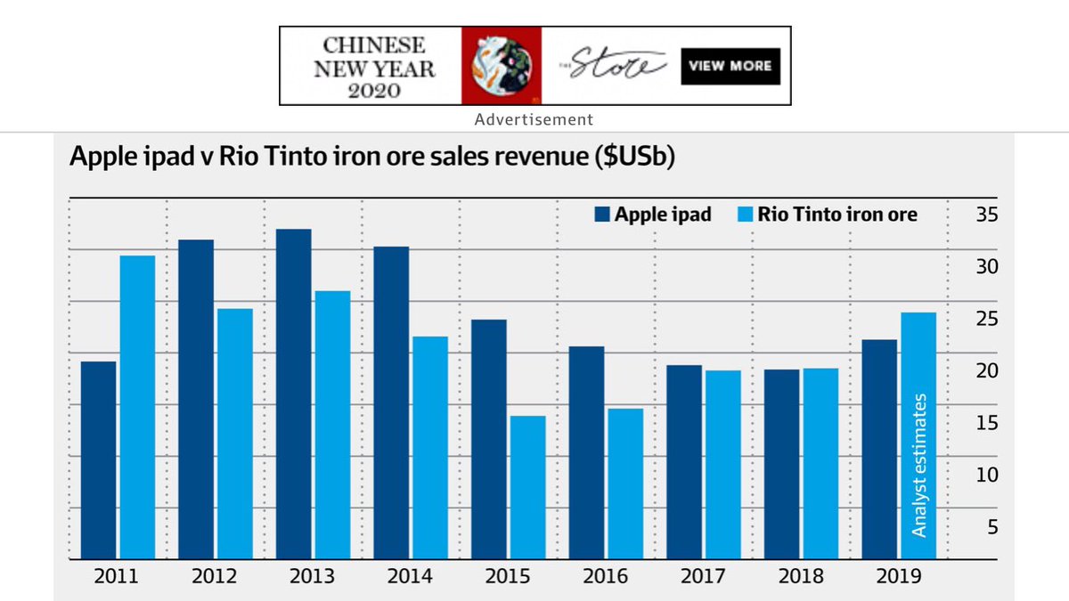 Peter Ker tweet media