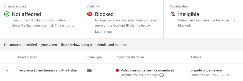 Without my permission, this news network used a clip from one of my favorite videos...

And it's now taken down from my channel for infringing their copyrights.
