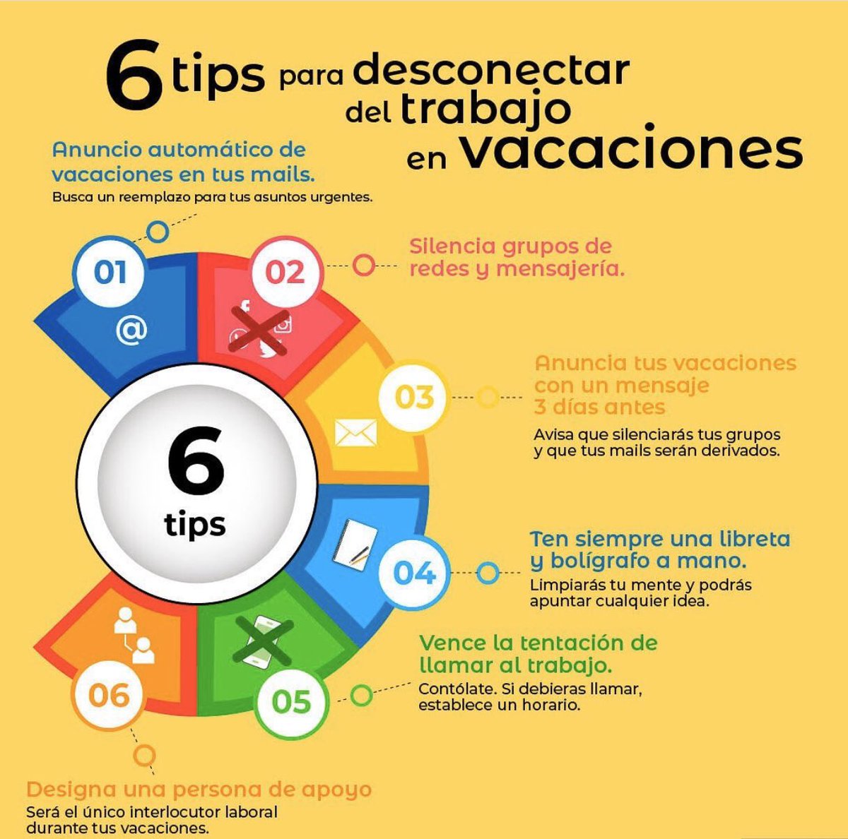 Ideas para desconectarte y realmente disfrutar las vacaciones. #vacaciones #timemanagement