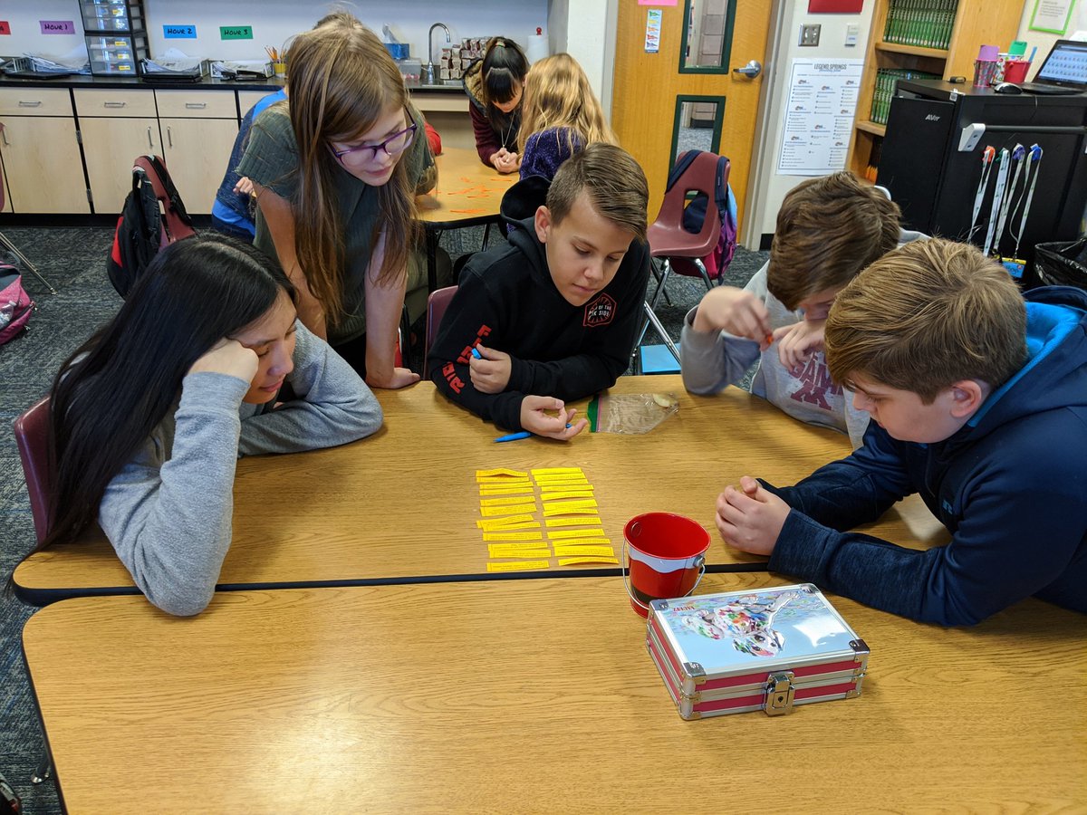 LS Sixth Grade tweet media