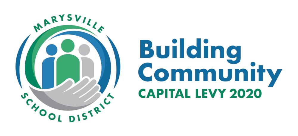 msd25's tweet photo. Capital Levy 2020 - Let's Talk! https://t.co/teCHrR5eNY https://t.co/IM0q7KbU5P