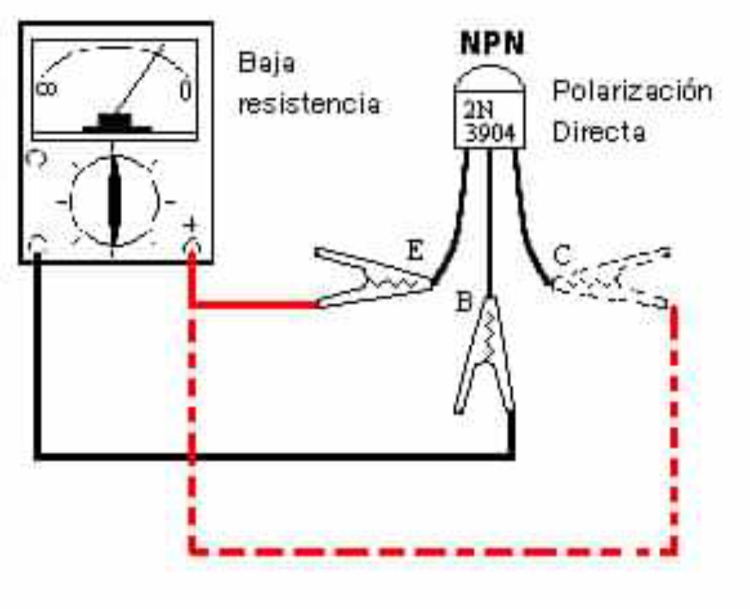 Tcnoelectronica's tweet photo. Comprobación con un #polimetro o #Tester del correcto funcionamiento de un #transistor
https://t.co/h4CQiYsGwG https://t.co/41soWIlgGq