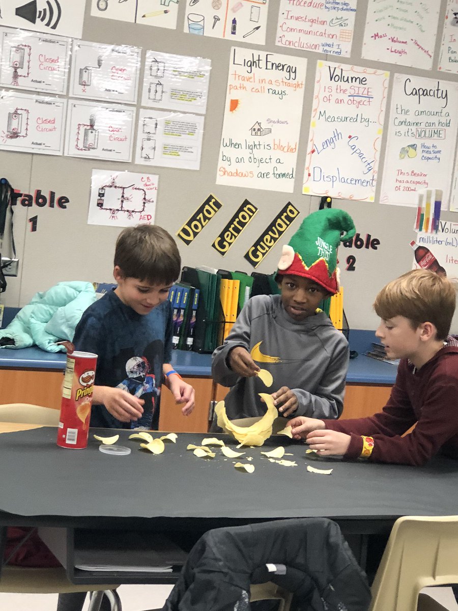 Sharp_Science's tweet photo. My students had a great time with there STEM challenge. #kindnessisourcompass #RobisonES #pringles https://t.co/ISO2BeXXk4