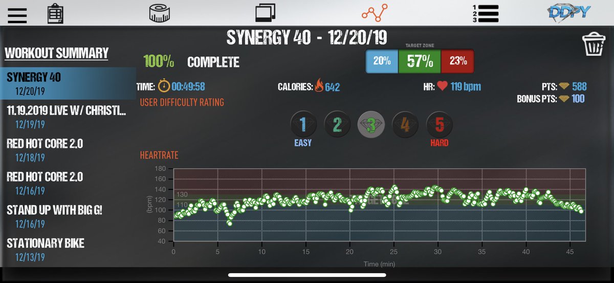 dbot1969's tweet photo. don’t care what they say, #synergy40 is not begginer workout- poses held for long time while @RealDDP explains things and slow counts makes it a killer @DDPYoga workout! it needs to be upgraded to an orange workout @OwningIT_ @zinjabil @FreddyDDPY78 @LawDog1515 @BigJohnBiglife https://t.co/JxA4sPKqBW