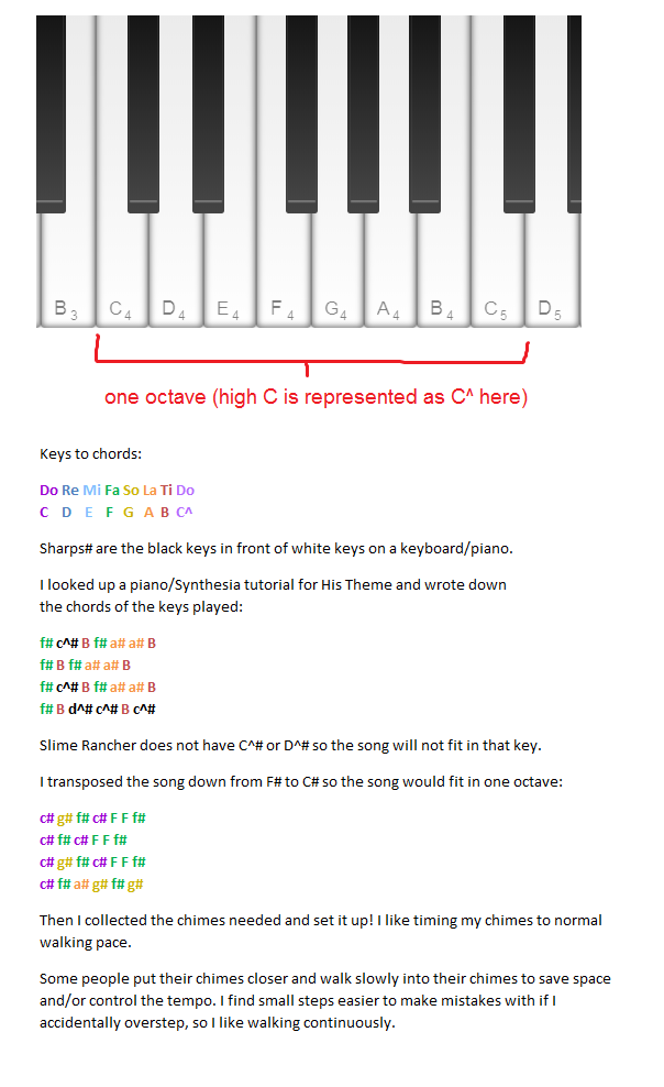 synthesia soundfont synthesia soundfont