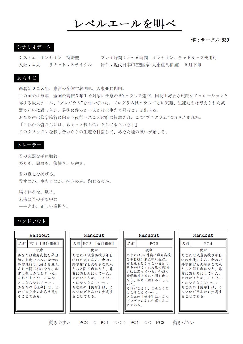 ８３９ Booth委託中 シナリオ詳細 レベルエールを叫べ 新刊 バトル ロワイアル をベースに 特殊ルール 特殊ギミックが満載の 高難易度シナリオ Gm Pl共に 疑心暗鬼や頭を使うシナリオが 好きな方にオススメです このクソッタレな殺し合い