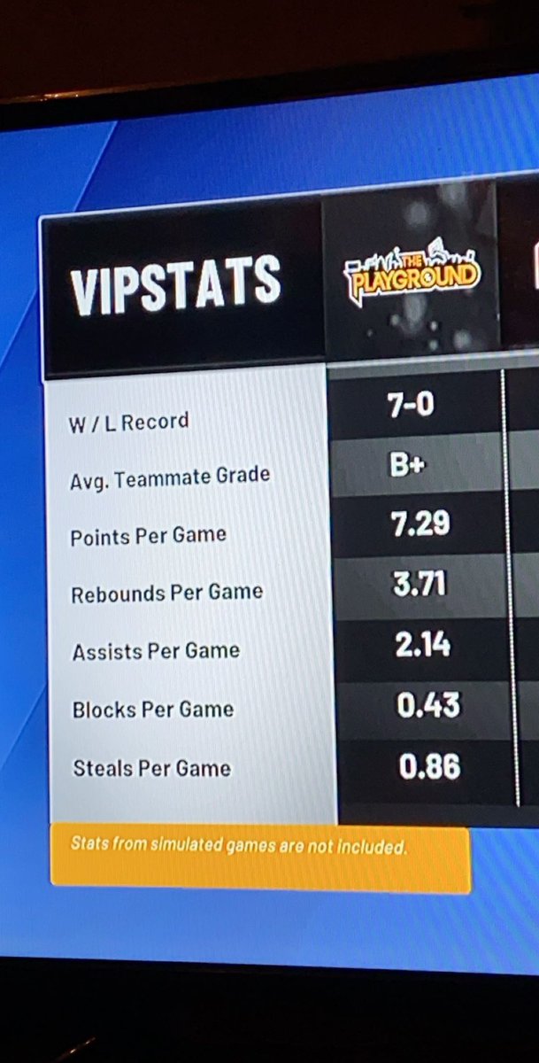 spotupwing's tweet photo. Anybody tryina run ? SF 90 Rebounding wing. Rush partner ? @NBA2K #mypark https://t.co/J2bXjccaCl