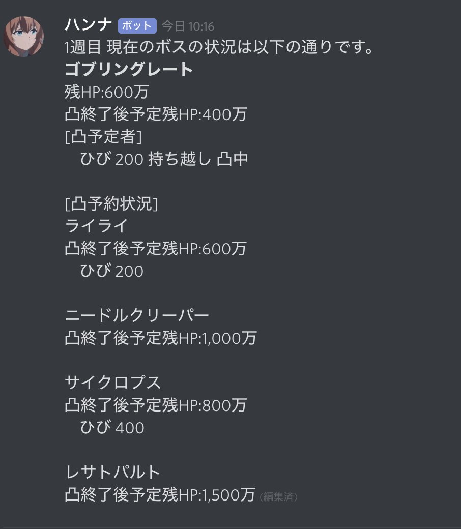 Hibi ハロウィン さんのツイート クラバト凸管理 整理 用のdiscord Botを公開します 以下のリンクから使用することが可能です 一部の人に大きな負担をかけてしまうクラバトはもう終わりにしませんか T Co Fcekoyemco プリコネr プリコネ プリコネクラン