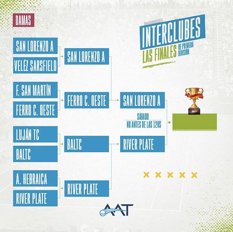 TyCSportsPlay's tweet photo. #TenisEnTyCSports ¡Mañana desde las 10hs disfrutá las Finales del #InterclubesAAT ! @AATenis 
10hs Harrod’s vs. San Lorenzo
No antes de las 12hs San Lorenzo vs. River
EN VIVO y en EXCLUSIVA por @TyCSports y https://t.co/r4BCSvSNsa https://t.co/K3gs09xj7X