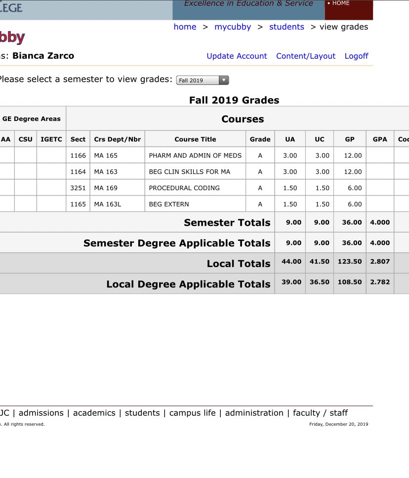 1414Queenb's tweet photo. LETS GOOO STRAIGHT A’s this semester 🥰🥰 #FallSemester2019 I fuckin did that 👏👏 https://t.co/jI2kTA7f4z