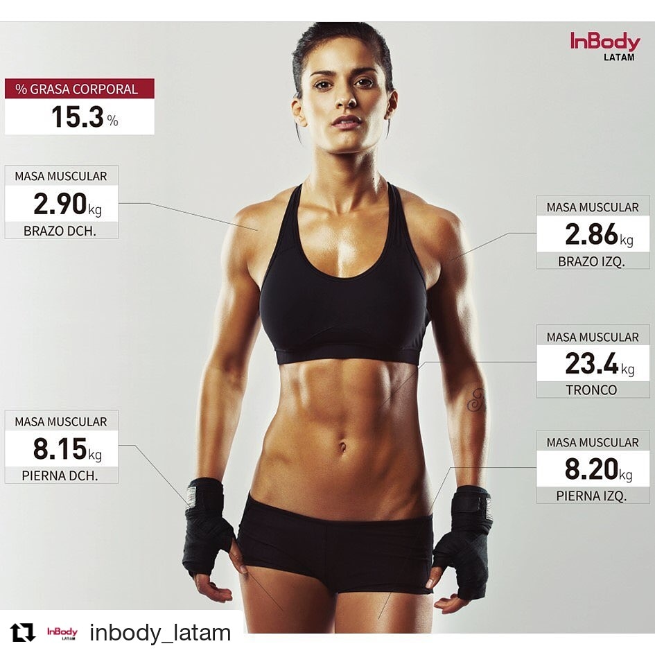 tunutricionist's tweet photo. Logre su meta con Inbody🙌🏼
Puede ver como está cambiando su composición corporal.
#inbody
#bodycomposition
#goldstandard
#composicioncorporal #masagrasa #masamagra #musculo #logratumeta #metadelaño #dieta #gimnasios #ejercicios #dieta #nutricion
Llama al 0999600981👩🏻⚕️🐟🥑🍍🥗🌽🇪🇨 https://t.co/OKe5Gu4Jqt