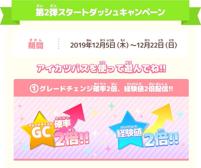 アイカツ シリーズ データカードダス公式さん の人気ツイート 8 Whotwi グラフィカルtwitter分析