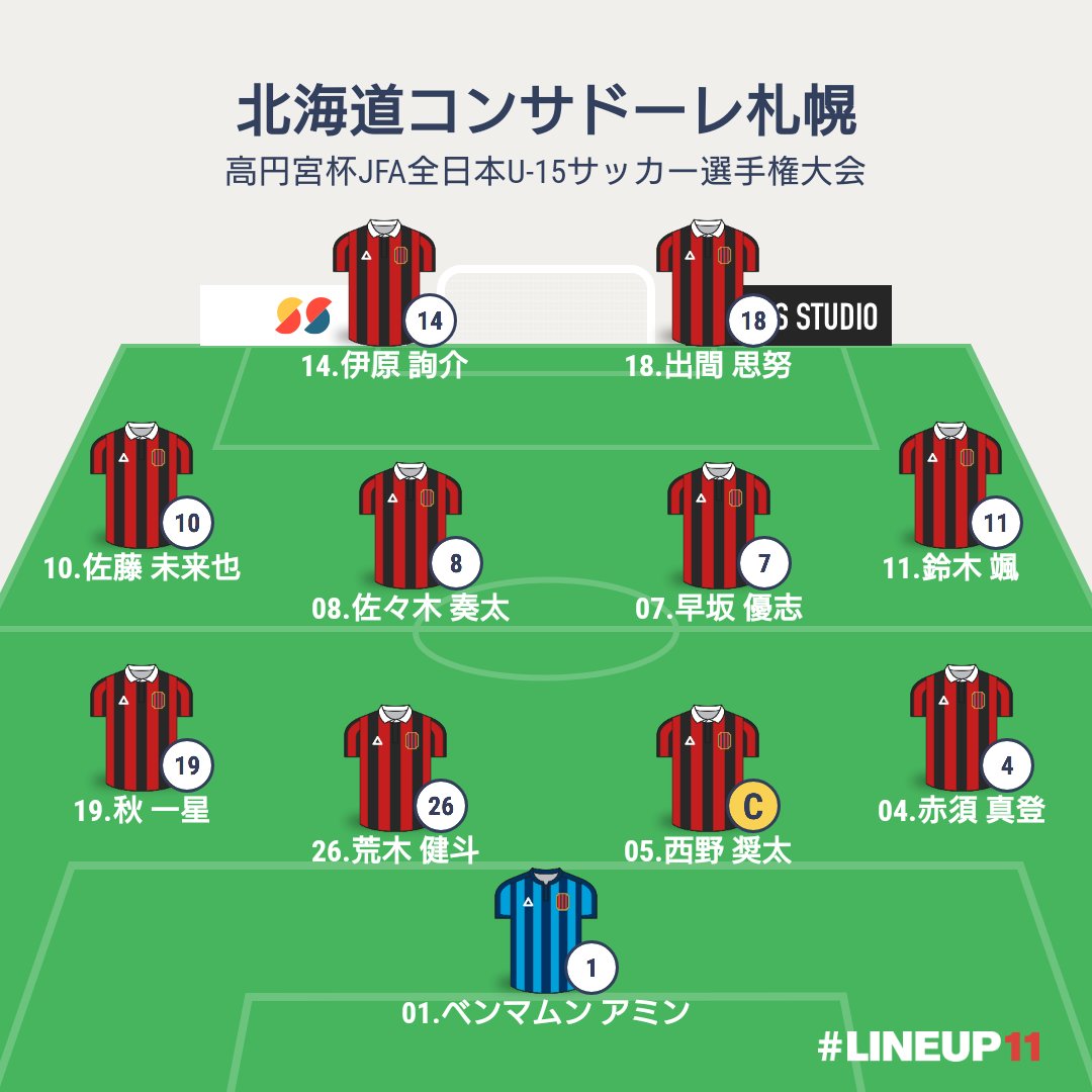 月光ながら 高円宮杯 Jfa 全日本u 15サッカー選手権大会 1回戦 北海道コンサドーレ札幌 Vs 浦和レッドダイヤモンズ 両チームのスタメン T Co Xjzi2nchbg Twitter