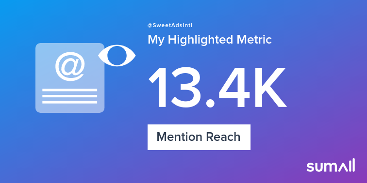 My week on Twitter 🎉: 5 Mentions, 13.4K Mention Reach. See yours with sumall.com/performancetwe…