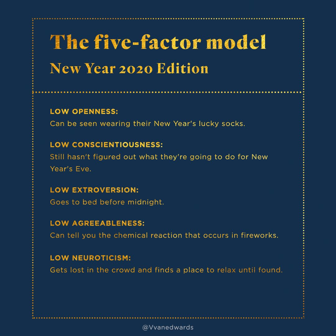 vvanedwards's tweet image. I TOTALLY already have my 2020 planner filled out. 😅 Guilty as charged. But I have lofty goals this decade so I need to prepare! Which trait do you most relate to this New Year? #OCEAN #FiveFactorModel