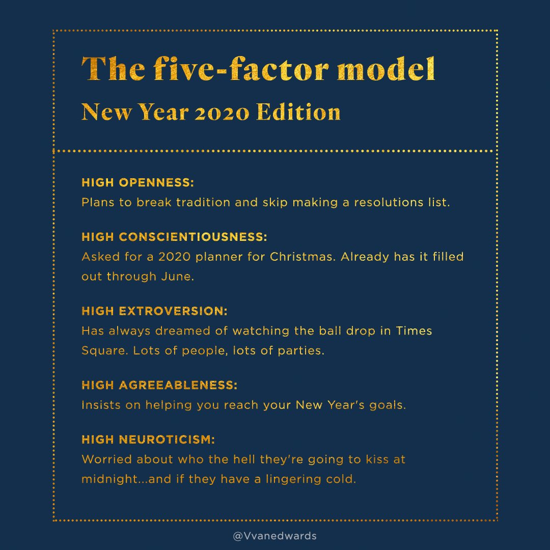 vvanedwards's tweet image. I TOTALLY already have my 2020 planner filled out. 😅 Guilty as charged. But I have lofty goals this decade so I need to prepare! Which trait do you most relate to this New Year? #OCEAN #FiveFactorModel