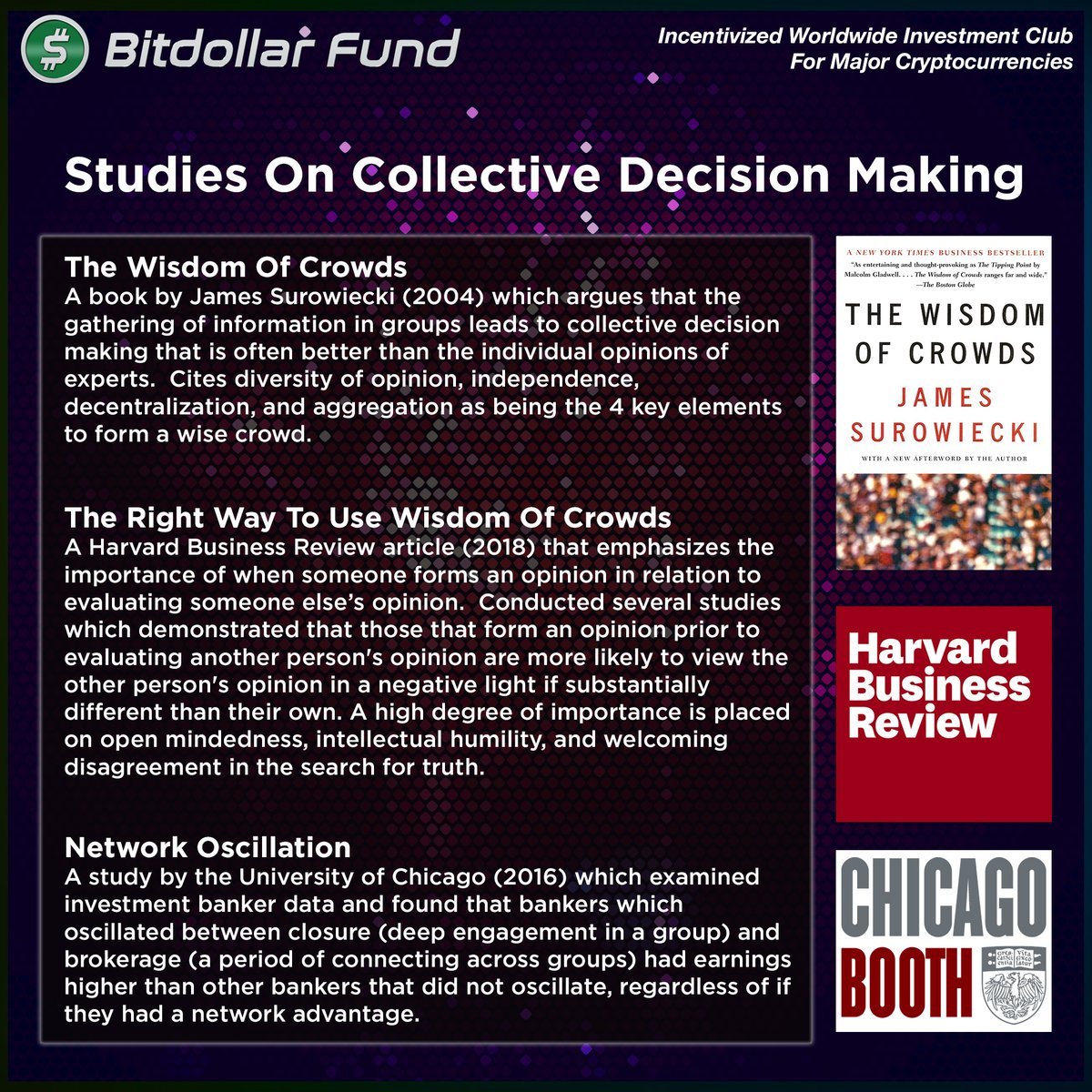 Studies supporting collective decision making, which will drive the asset management &amp; returns of Bitdollar Fund.

Study1: en.wikipedia.org/wiki/The_Wisdo…

Study2: hbr.org/2018/12/the-ri…

Study3: faculty.chicagobooth.edu/ronald.Burt/re…

#cryptocurrency #crypto #incentives #Elections #Bitdollar #studies
