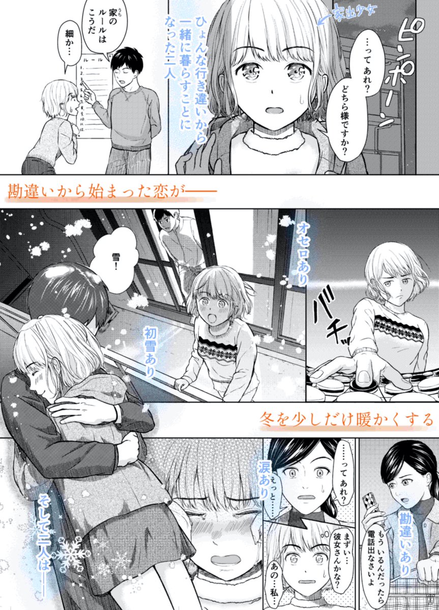 本日12/21(土)発売のアクションピザッツ2月号に「Who Is This Bitch,Anyway?」という漫画が掲載されています。
初めて年下ヒロインを描きました。
そして今回はおまけ4コマも公開しています!(このツイートのツリーもしくはpixivでどうぞ→https://t.co/qy1GNlavfq)
よろしくお願いします!