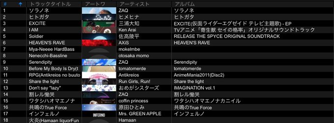 かっこいいアニソンがかかるのtwitterイラスト検索結果 かっこいいアニソンがかかるのtwitterイラスト検索結果