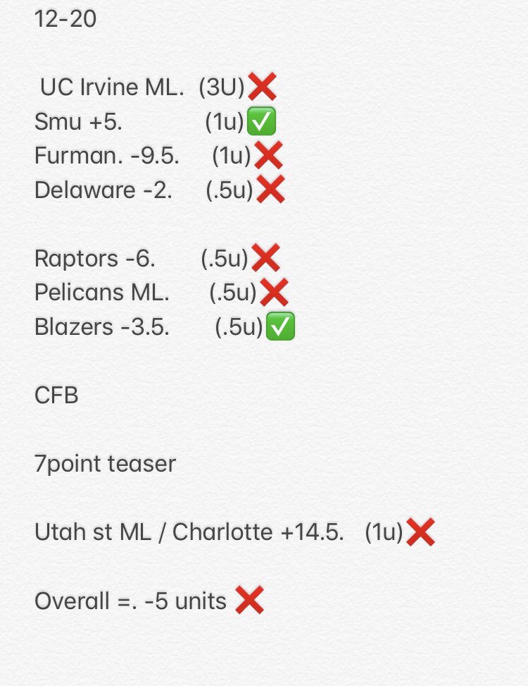 CapperProfit's tweet image. First losing night in since being in here. Be back tomorrow. Huge card
