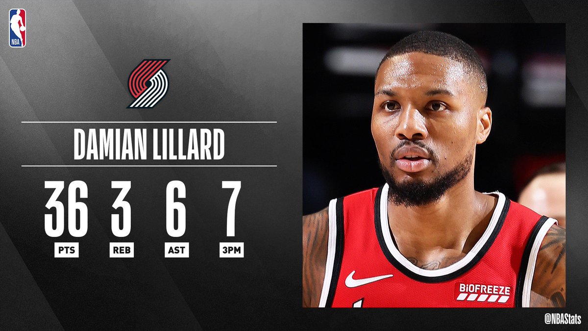 damian lillard twitter