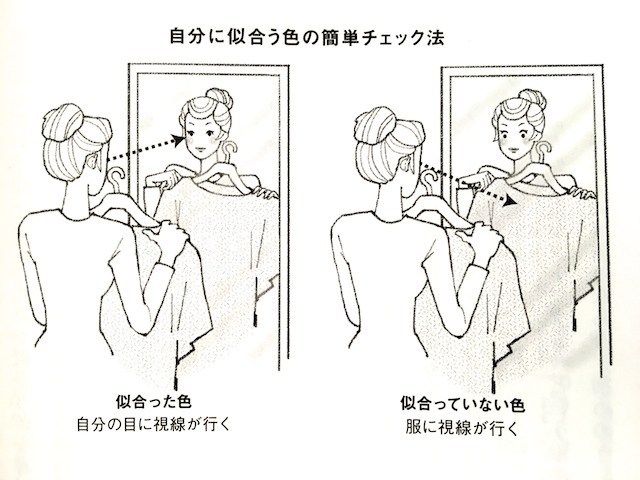 人生変わる！一瞬で似合う色を見つけるテクニック

服をあてがって鏡に反射する自分の視線をチェックすることで、自分に似合う色を判別できます。
まずは目をそらさないように、鏡に映る自分を客観視します。
似合う色は自分の目に視線が行き、似合わない色は服に視線が逃げようとします。