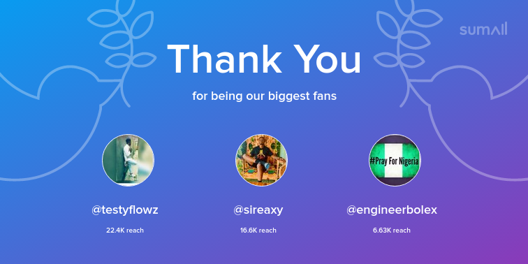 Maryeeem23's tweet photo. Our biggest fans this week: testyflowz, sireaxy, engineerbolex. Thank you! via https://t.co/vtfWBVmCDK https://t.co/zJfXhmtwhm