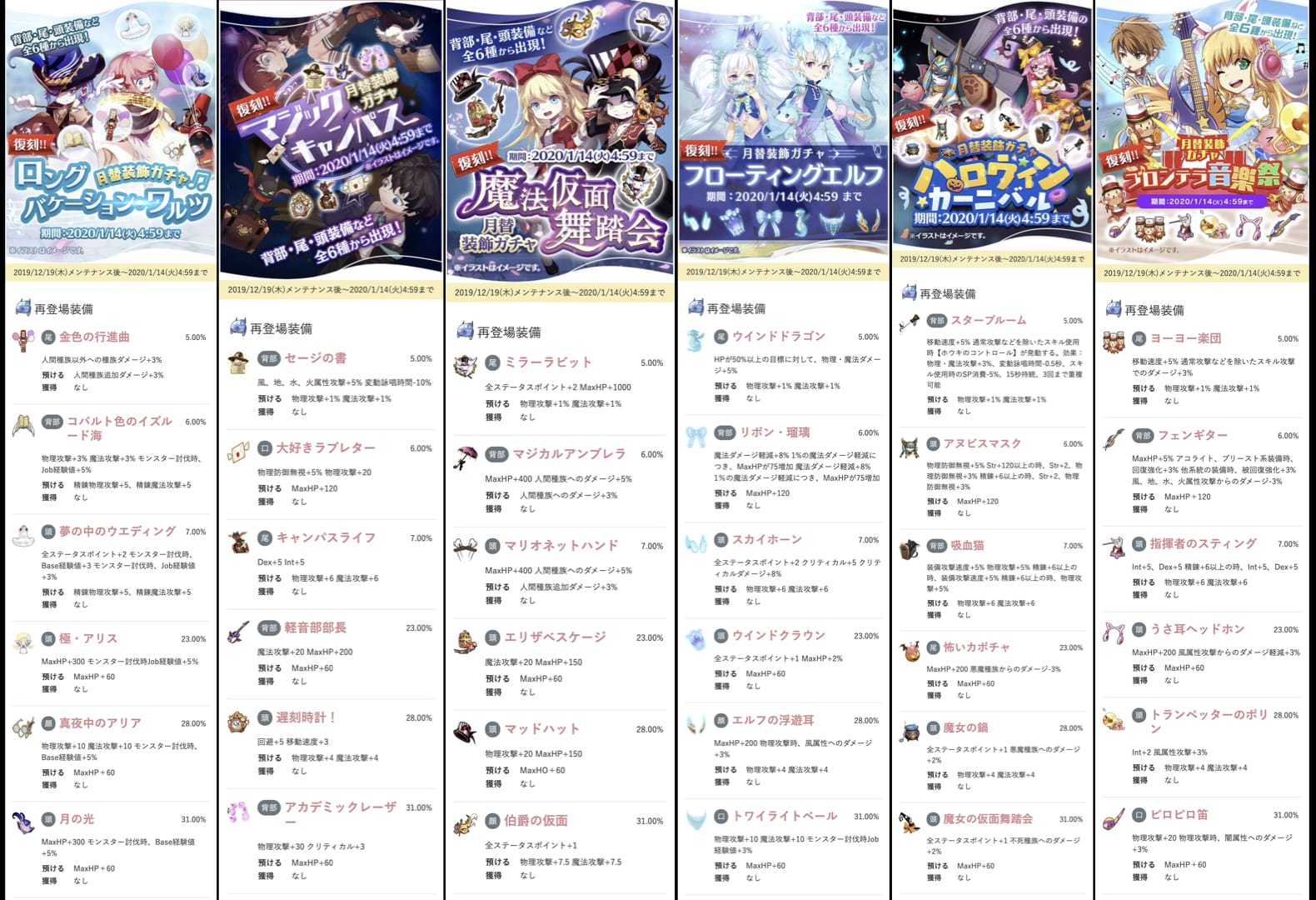 ばてぃ ラグマス Baty Games Twitter