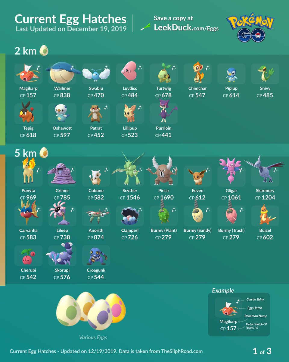Oz Glad They Removed Most Of The Garbage Pokemon From The Eggs Babies Are 7km Egg Exclusive 10km Egg Pool Would Be Perfect If Feebas Wasn T There T Co Zqlxxffeej Twitter