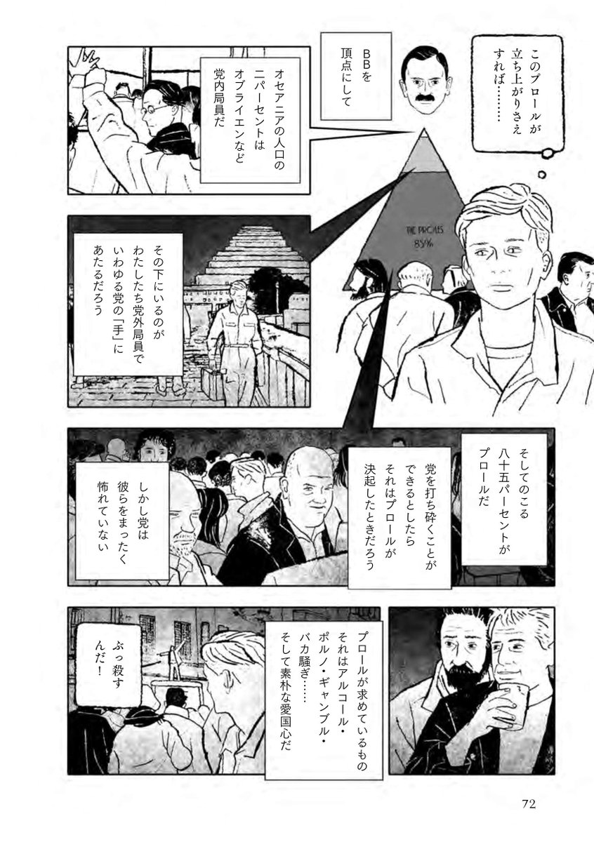 「党を打ち砕くことができるとしたら それはプロール(労働者)が決起したときだろう しかし党は彼らをまったく怖れていない」
「プロールが求めているもの それはアルコール・ポルノ・ギャンブル・バカ騒ぎ…… そして素朴な愛国心だ」
『村上春樹の「螢」・オーウェルの「一九八四年」』より