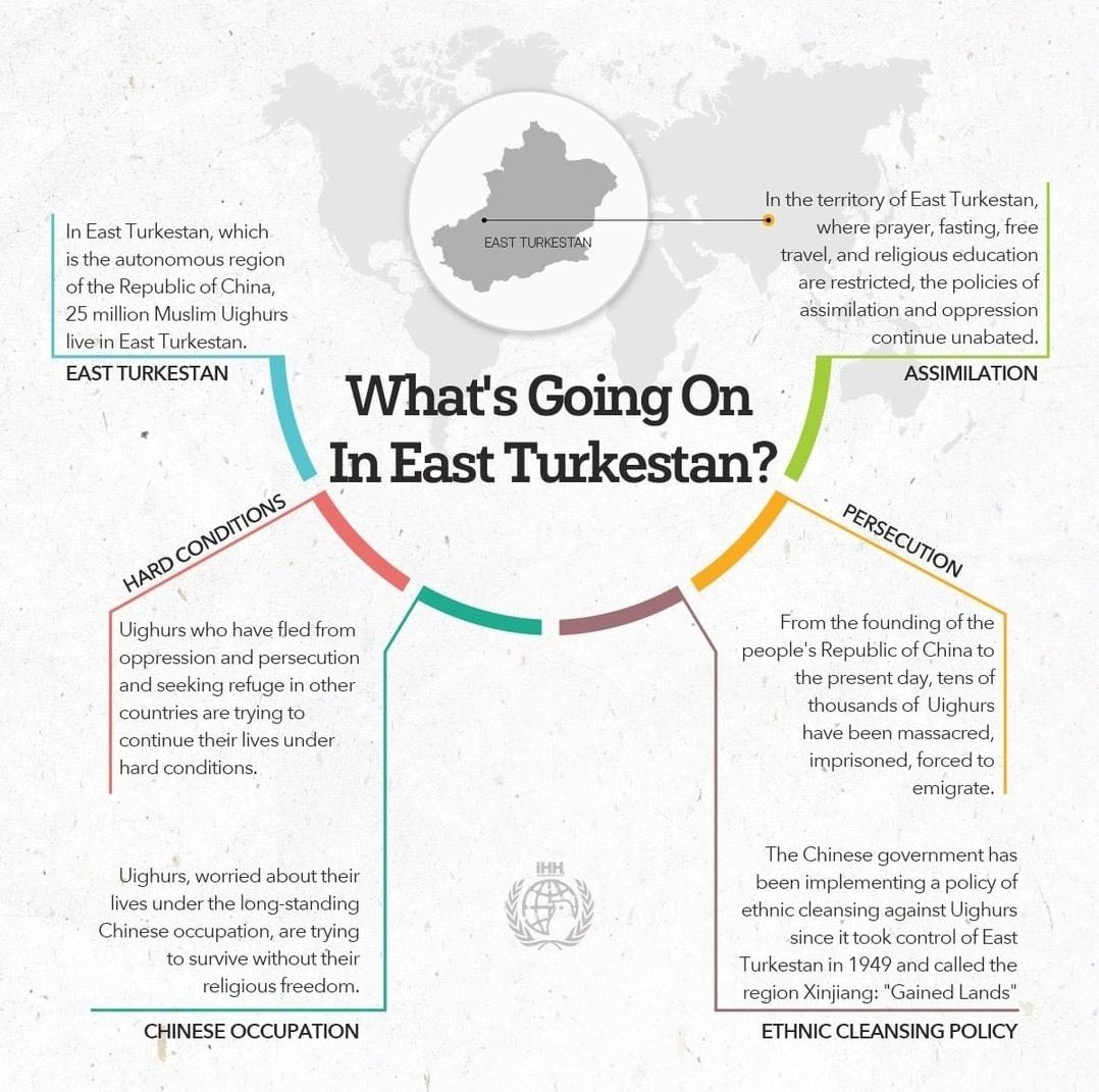 #China_is_terrorist 
#China_kills_Muslims 
 #الصين_بلد_ارهابي