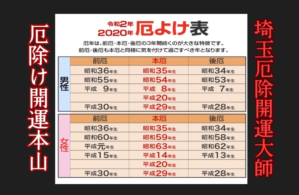 埼玉厄除け開運大師 龍泉寺 公式 来年は 厄年 凶方位に該当していませんか 必ず厄よけ 方位除けをし 災いのない一年にしましょう T Co W0vj77ynuk 厄除け 方位よけ 初詣 祈願 仏閣 神社仏閣 寺院 前厄 本厄 埼玉厄除け 厄年